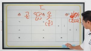 📹 Базовый №4 (уроки корейского языка) По Корее шаг за шагом. 양쌤의 한국어 교실-подстрочные согласные(падчи