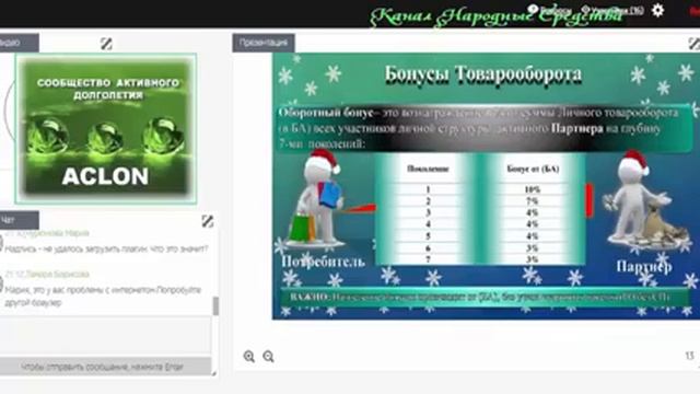 САД - ACLON Маркетинг план компании 11.01.2017 смотреть онлайн