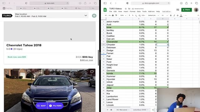 How to pick the best car for Turo in Raleigh, North Carolina | First Car to start as Turo Host смотреть онлайн