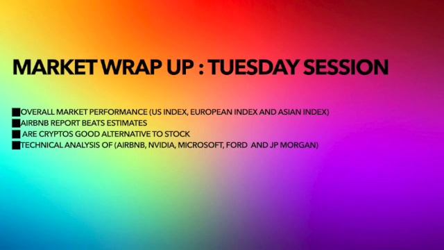 Market Wrap up Feb 15 смотреть онлайн