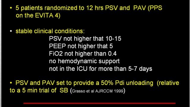 Patient-Ventilat interaction Ranieri M (2004)