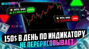 СИГНАЛЬНЫЙ ИНДИКАТОР ДЛЯ МТ4. НЕ ПЕРЕРИСОВЫВАЕТ. BINARY WIN PROFIT. трейдинг. сигналы.