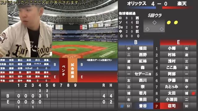 5/6 オリックスバファローズVS楽天イーグルス　観戦生配信 смотреть онлайн
