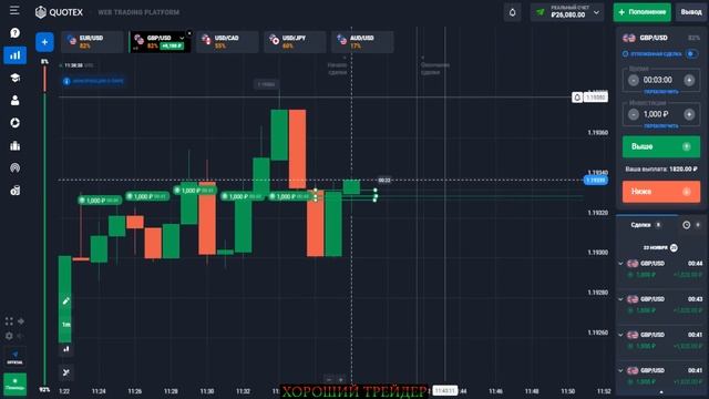 СУПЕР ПРИБЫЛЬНЫЙ ! | РОБОТ ДЛЯ БИНАРНЫХ ОПЦИОНОВ! | ТОРГОВЫЙ РОБОТ QUOTEX | Бинарные Опционы смотреть онлайн