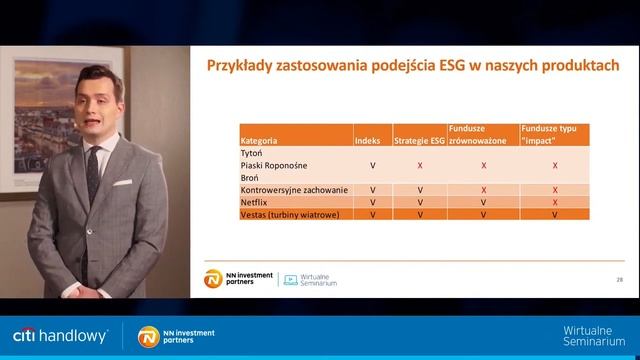 Wirtualne Seminarium: Inwestowanie odpowiedzialne społecznie смотреть онлайн