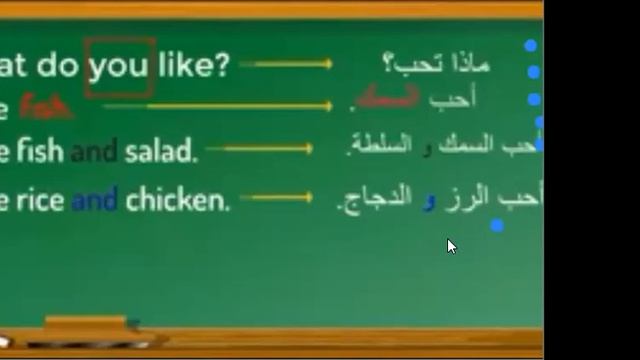 صف ثاني/ اللغة الانجليزية / الوحدة الثانية / الدرس 1-2 смотреть онлайн