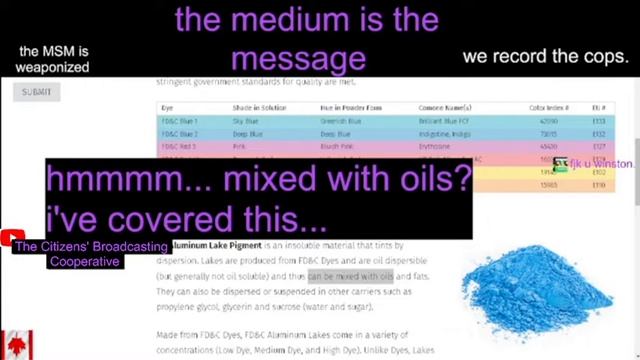 this is just a #whiteEarth video. are they dy(e)ing the sky to hide? omnicide for convenience? смотреть онлайн