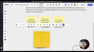 Курс «Системный аналитик». Вебинар 1: Сбор и анализ требований
