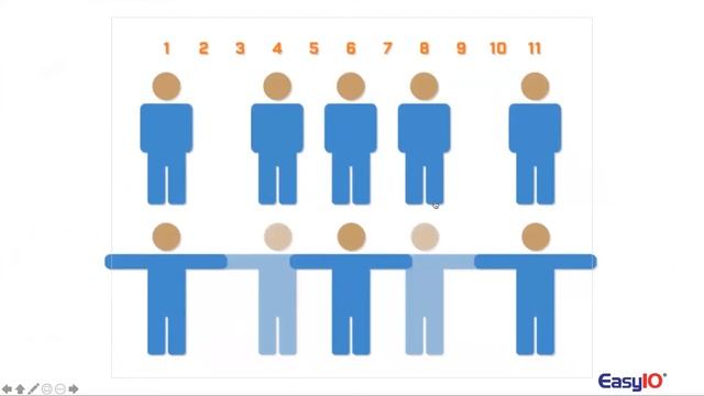 6/2019 Tech Tuesday - EasyIO FW Wireless смотреть онлайн