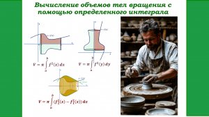 Вычисление объемов тел вращения с помощью определенного интеграла