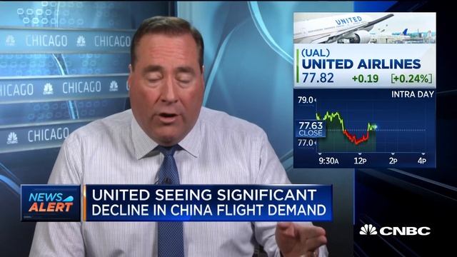 United Airlines suspends some flights China starting February 1 смотреть онлайн