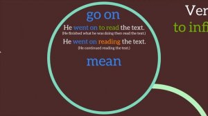 Verb + -ing form/to-infinitive with change in meaning