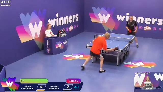 Winners League 08.07.21 Zaitsev Aleksandr P. - Grushko Aleksandr 11:30 смотреть онлайн