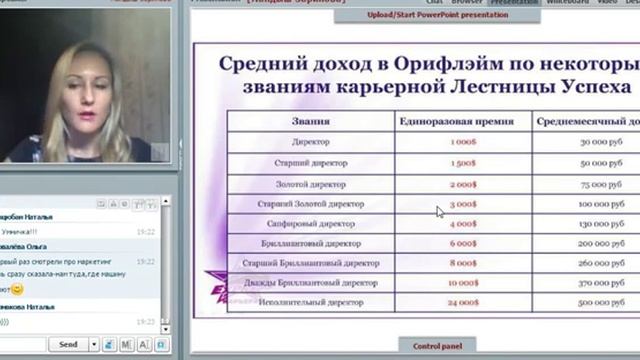 Успешный старт новичка. Ландыш Зарипова - Старший Золотой Директор смотреть онлайн