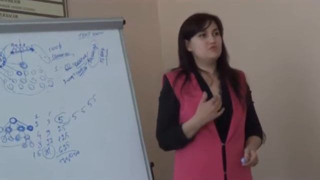 Презентация Лилии и Альберта Гафуровых. Часть 3 смотреть онлайн