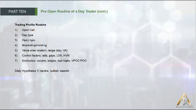 200. MODULE 3 - THE SPECIALIST PART 10-3 Pre-Open Routine of a Day Trader(cont) смотреть онлайн