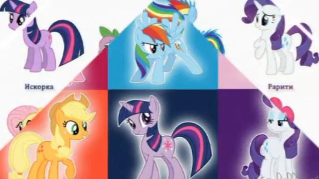 Дружба это чудо ! смотреть онлайн