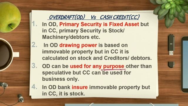 OD vs CC (Overdraft vs Cash Credit) || Knowledge capsule by Motivational Banker смотреть онлайн