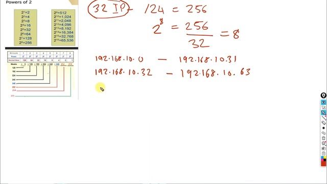 SUBNETTING PART-4 (EX. NO.1 -REQUIREMENT- 30 HOSTS) смотреть онлайн