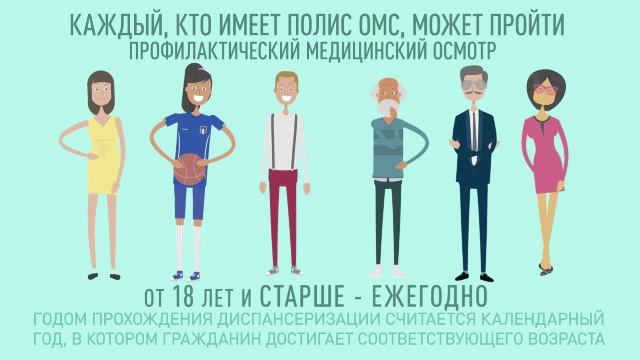ОМС. Профилактические мероприятия.