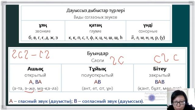 Қазақ тілінің заңнамасы смотреть онлайн