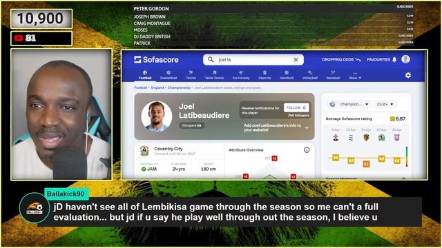 Season's Final Reggae Boyz Rating & Jamaica World Cup/Copa Selection - Hallgrimson смотреть онлайн