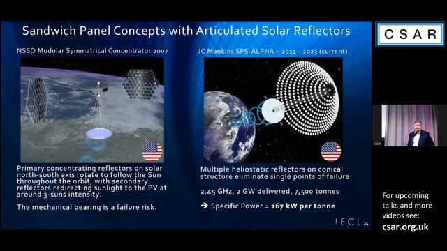 2023 The CASSIOPeiA Solar Power Satellite Ian Cash SPS смотреть онлайн