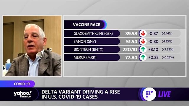 Coronavirus vaccines are a ‘miracle of science’: Physicians смотреть онлайн