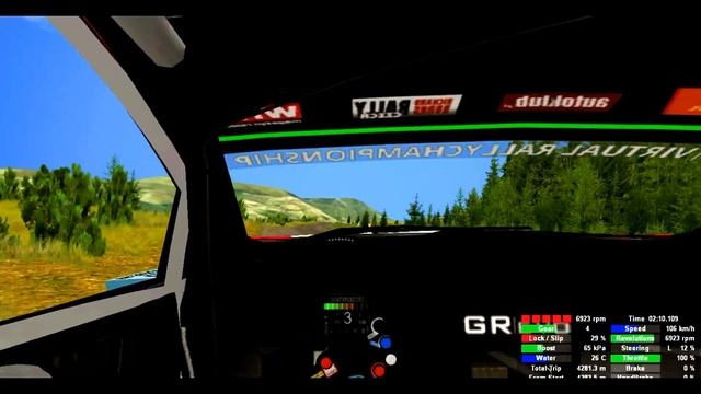 RBR - Loch Ard - World Record RC1 HelmetCat смотреть онлайн