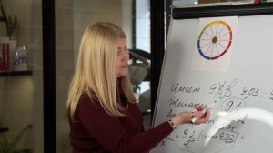 Простой алгоритм составления рецептов