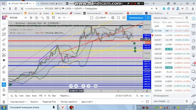 Аналитика по биткоину на 16 мая 2019 г,жмите на колокольчик и подписывайтесь! смотреть онлайн