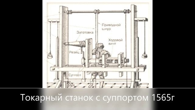 История станков