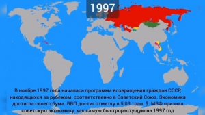 Альтернативная история СССР с 1989 года/3 часть/приложение: Провинции мира