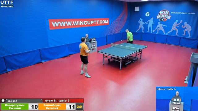 Коворотушин Евгений 3-2 Замниборщ Виталий Восток 7 04.10.2020 Прямой эфир . Зал 6 смотреть онлайн