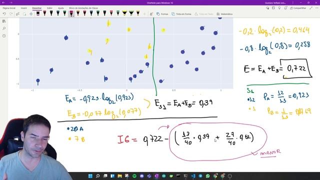 FIC - Introdução à Inteligência Artificial - Aula 04 смотреть онлайн