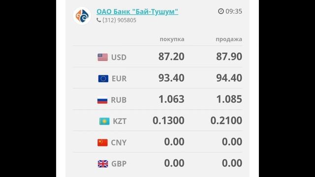 Курс рубль Кыргызстан сегодня 09.06.2023 рубль курс Кыргызстан валюта 9 Июнь смотреть онлайн