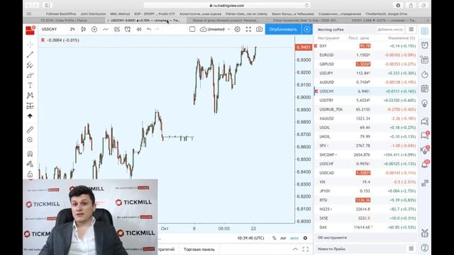 Китай растет на мерах PBOC. Нефтяной рынок в предвкушении «голой правды» об убийстве Хашоджи смотреть онлайн