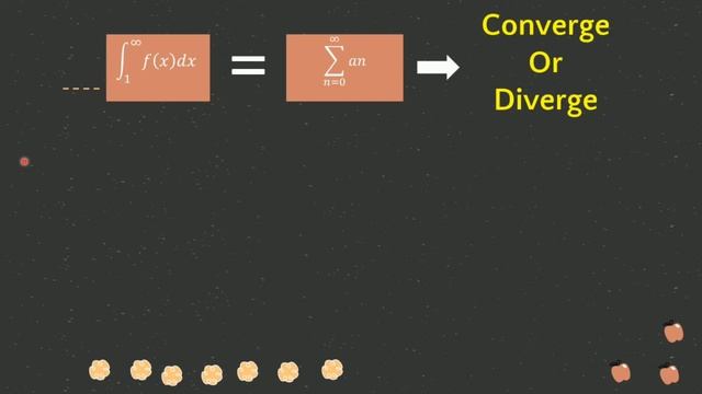 The Magic of Harmonic Series - Group 2 [Sequence and Series of Function class] смотреть онлайн