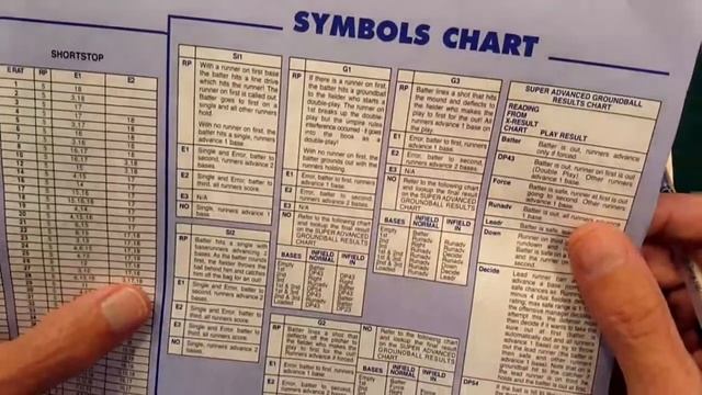 '66 Koufax Replay | Game 12 | Strat-o-matic смотреть онлайн
