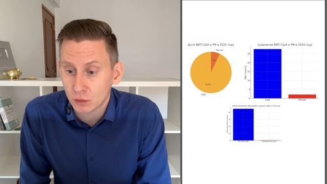 ПРЯМОЙ ЭФИР: ЦБ оставил ставку. Что делать с деньгами в условиях высокой инфляции? смотреть онлайн