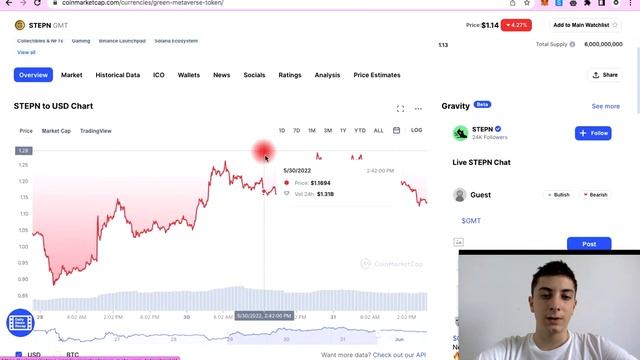 STEPN - КОНЕЦ?! Обзор ситуации в STEPN. смотреть онлайн