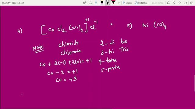 Naming coordination compounds || Coordination Compounds #chem#chemistryclass12#coordinationcompound смотреть онлайн