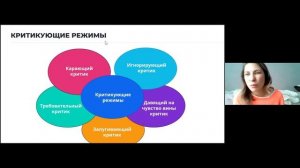 Комплексное ПТСР: возможности имагинативной рескрипции // Ульяна Авчинникова