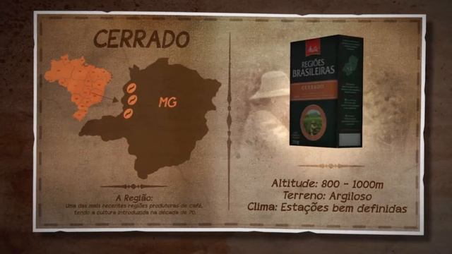 Regiões Brasileiras смотреть онлайн