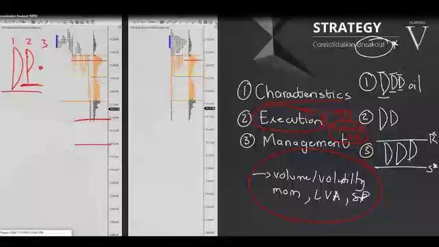 209. MODULE 3 - THE SPECIALIST PART 10-12 Strategy 5 Characteristics смотреть онлайн