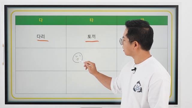 📹 Базовый №3 (уроки корейского языка) По Корее шаг за шагом. 양쌤의 한국어 교실-двойные согласные буквы → ? смотреть онлайн