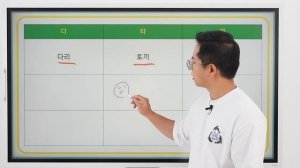 📹 Базовый №3 (уроки корейского языка) По Корее шаг за шагом. 양쌤의 한국어 교실-двойные согласные буквы → ?