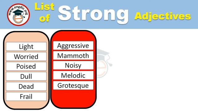 100 Strong 💪 Adjectives List to Describe a Person | What are strong adjectives? - Extreme Adjective смотреть онлайн