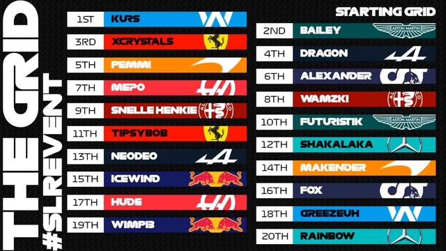 SLR Special Event | 100% Portimao Sprint Race Weekend | Sunday - 100% Race смотреть онлайн