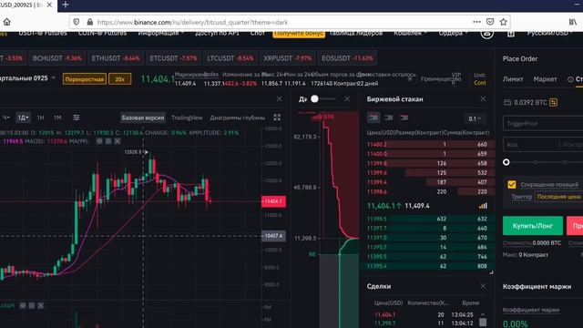 Пошаговый обзор платформы Binance Futures с COIN-M счетом